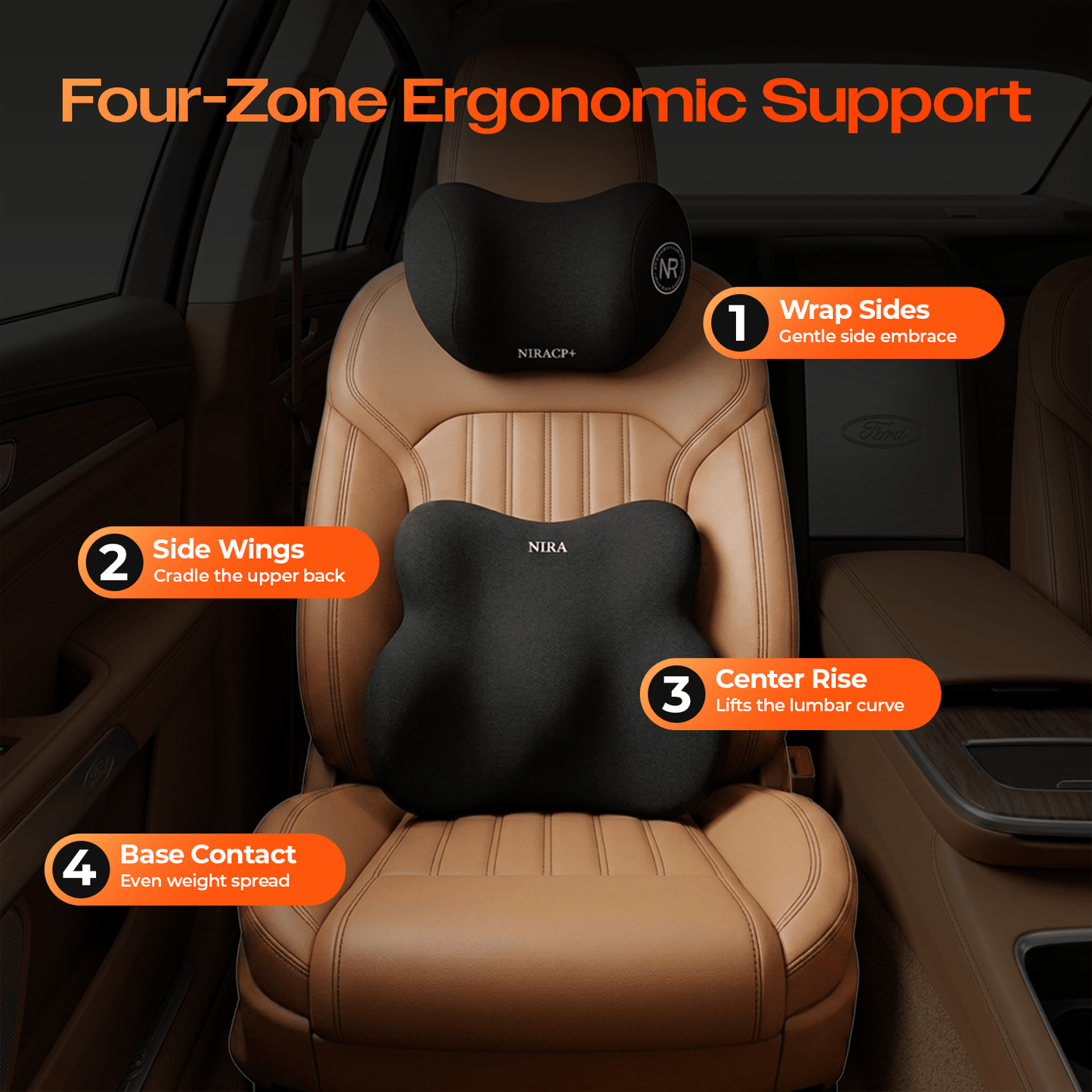 Ergonomic Car Backrest and Headrest Set